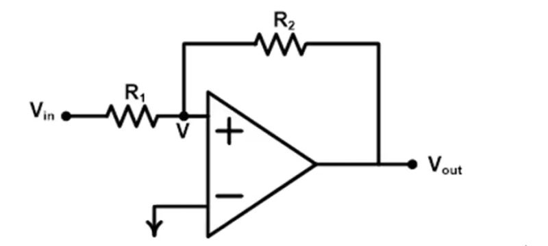 Schmidt trigger circuits and working principles