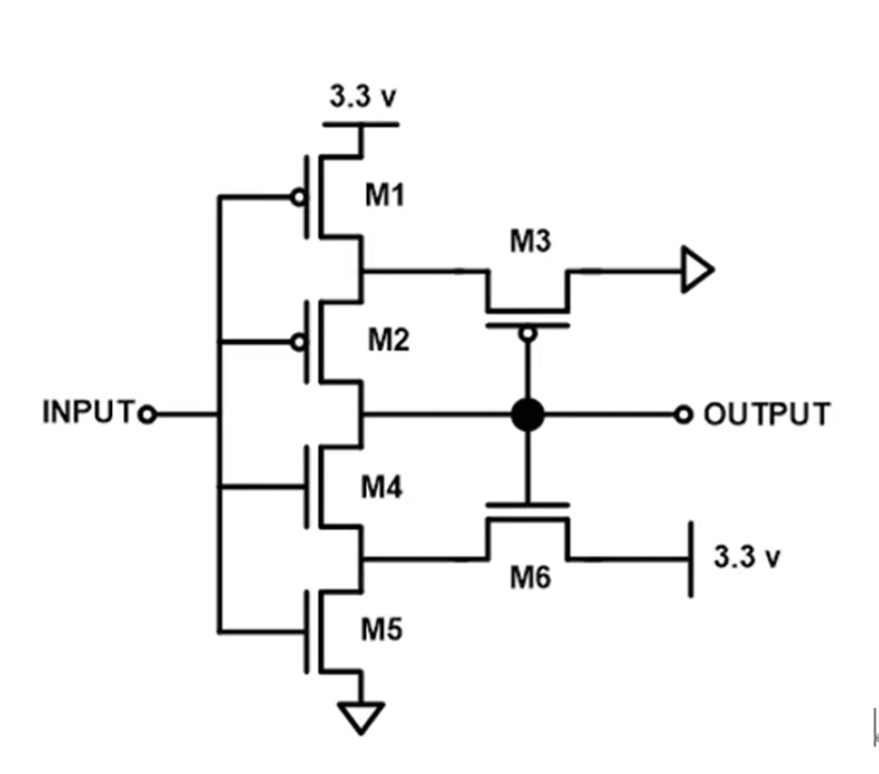 Schmidt trigger circuits and working principles