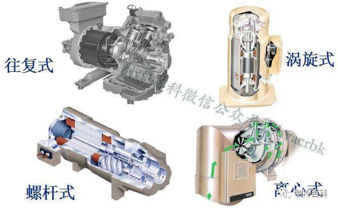 制冷维修技术实用教程