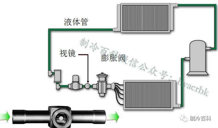 制冷维修技术实用教程