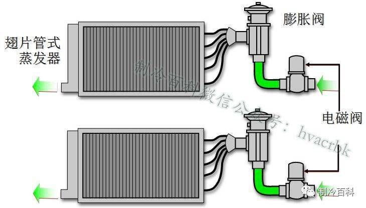 制冷维修技术实用教程