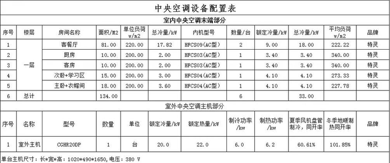 特灵中央空调维修信息