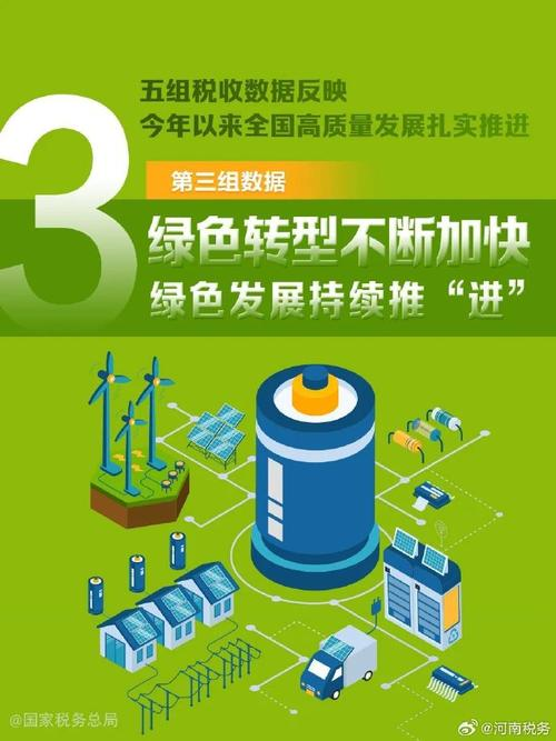 税负与税赋的区别