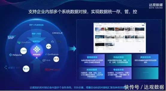 达观知识库大模型一体机安全解决方案：开箱即用的智能引擎
