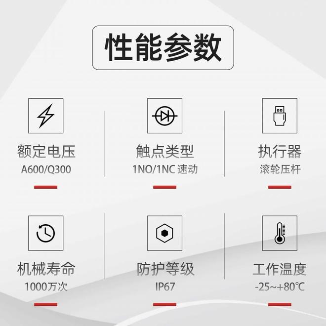 限位开关的工作原理