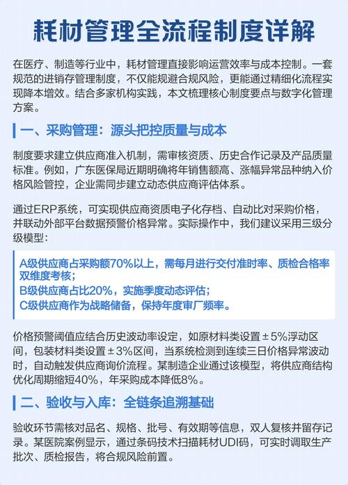 工程项目成本管理制度