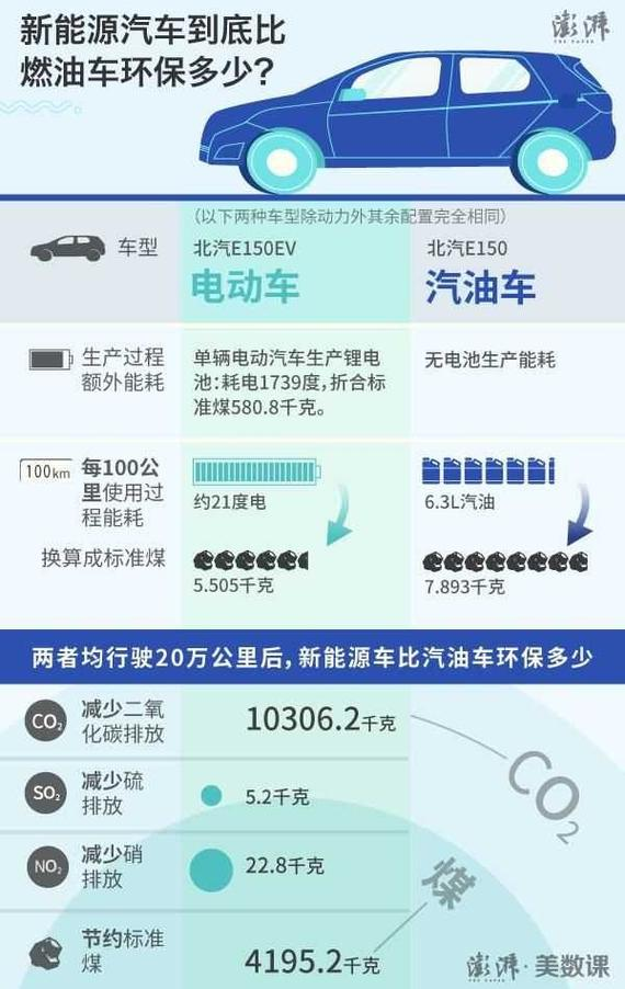 汽车维修设备价格