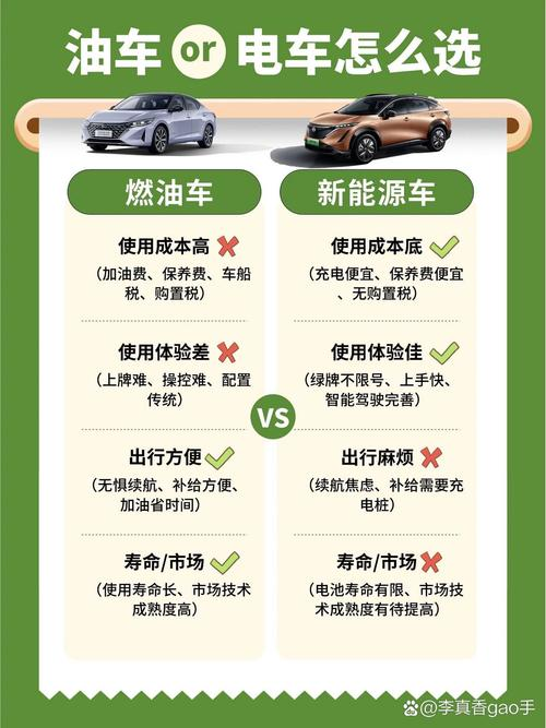 汽车维修设备价格