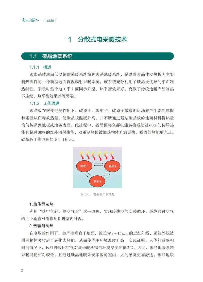 Plantation techniques in the sheds