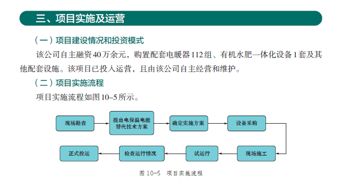 Plantation techniques in the sheds