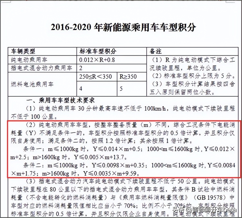桑塔纳志俊维修手册