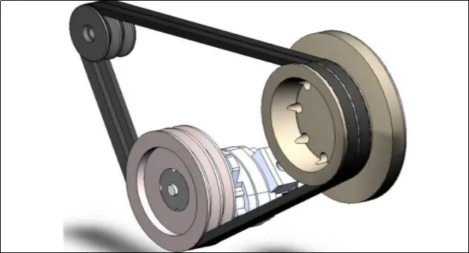 齿形v带的传动原理是().