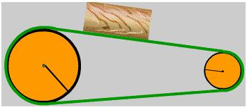 齿形v带的传动原理是().