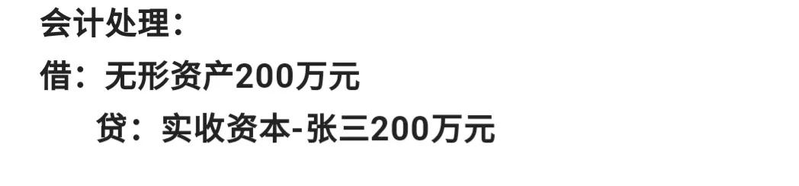 Intellectual property assessment forms