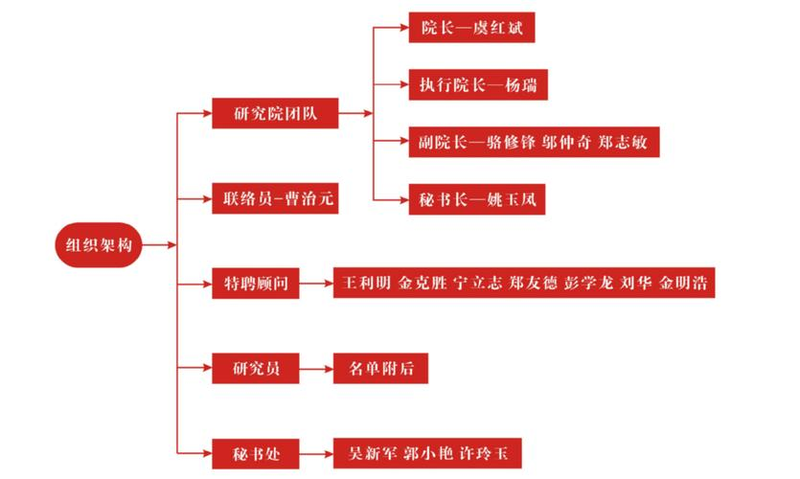 走向知识经济时代的知识产权法