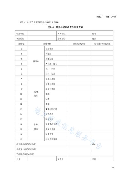 公路桥梁维修加固技术
