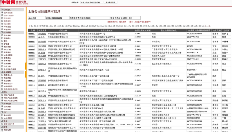 知识图谱 本体知识库