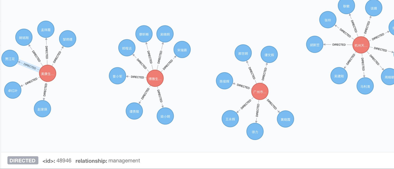 知识图谱 本体知识库