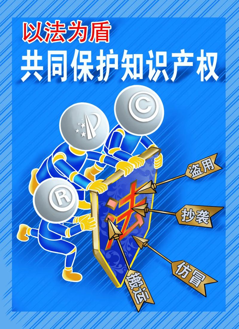 知识产权保护战略