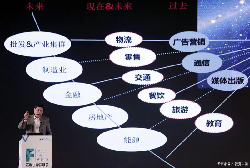 免费推广网站方法大集合