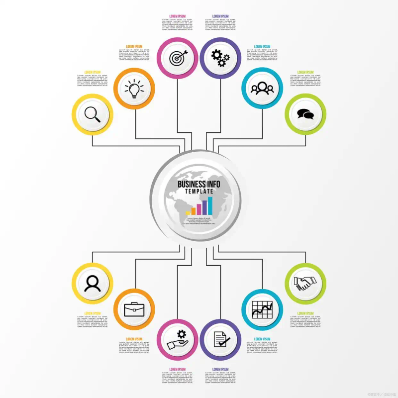 免费推广网站方法大集合