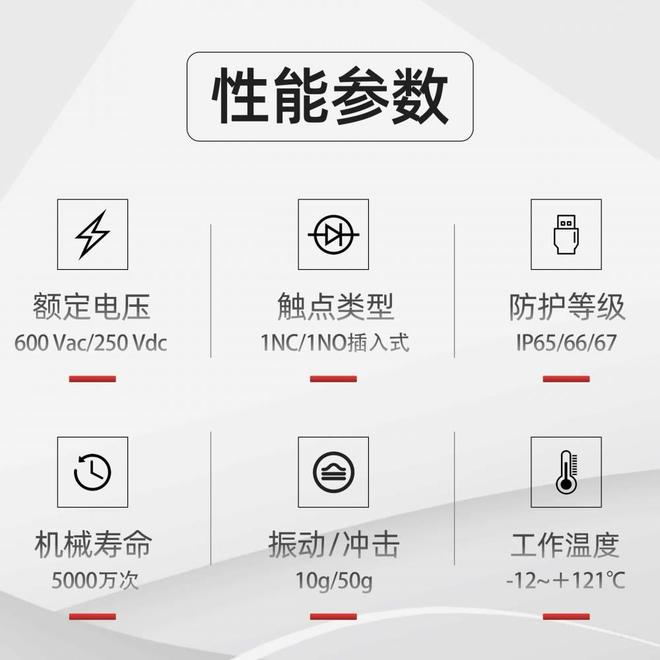 限位开关的工作原理