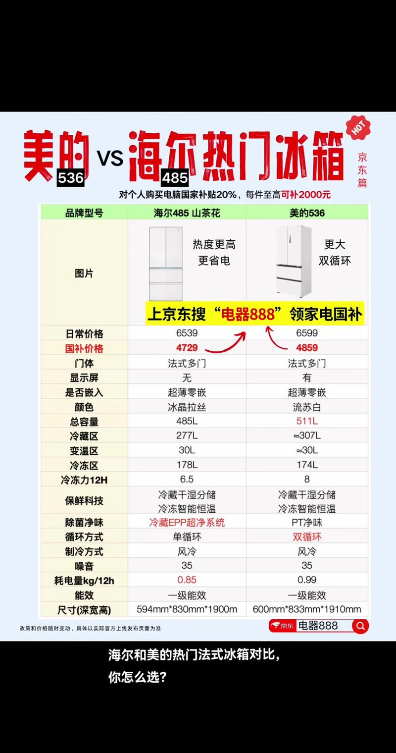 汽车维修设备价格