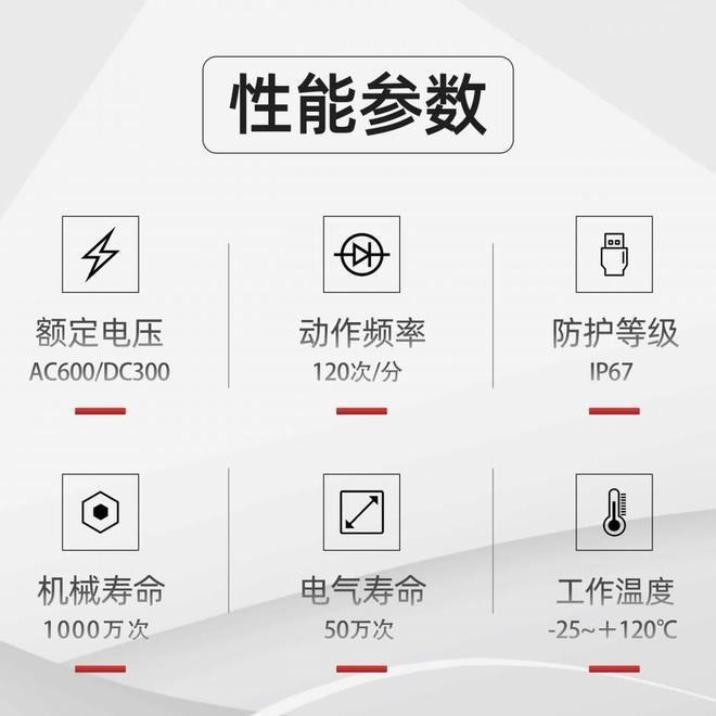 限位开关的工作原理