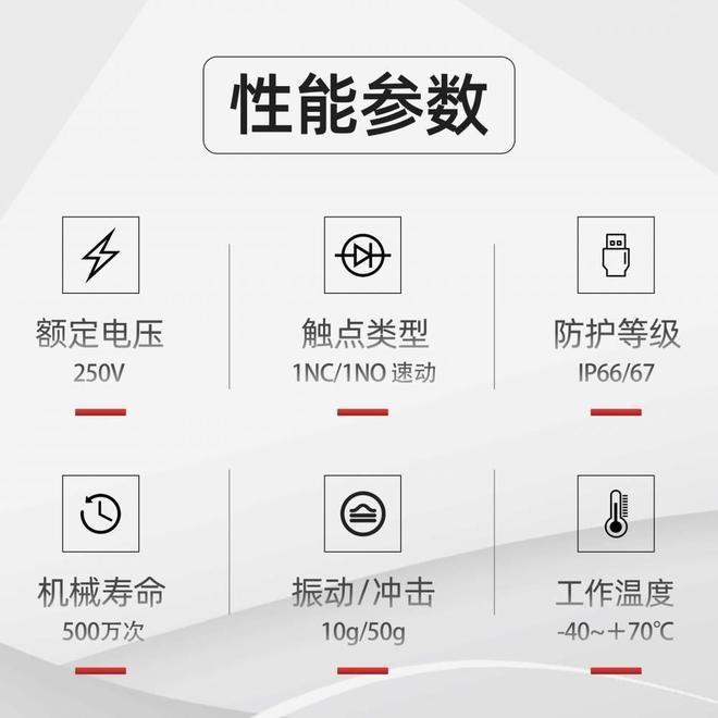 限位开关的工作原理