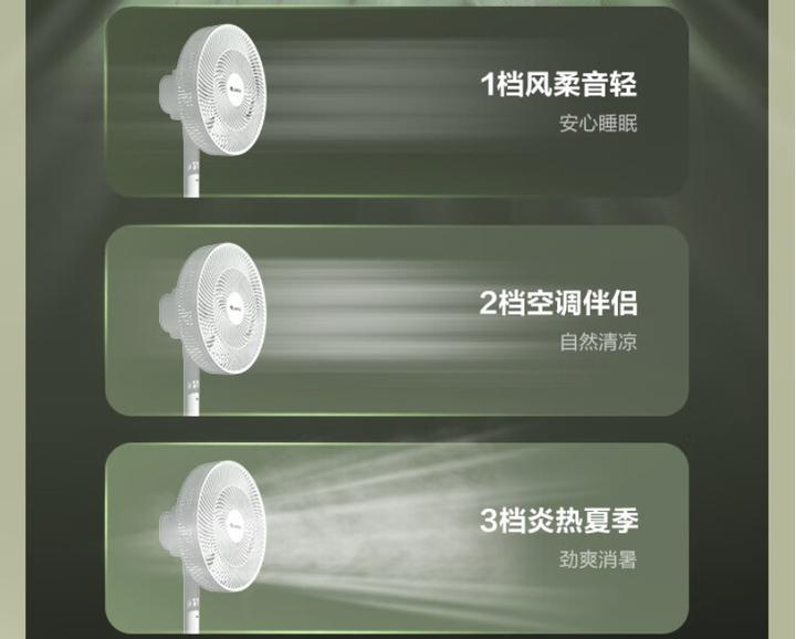 收缩吊扇价格一般是多少