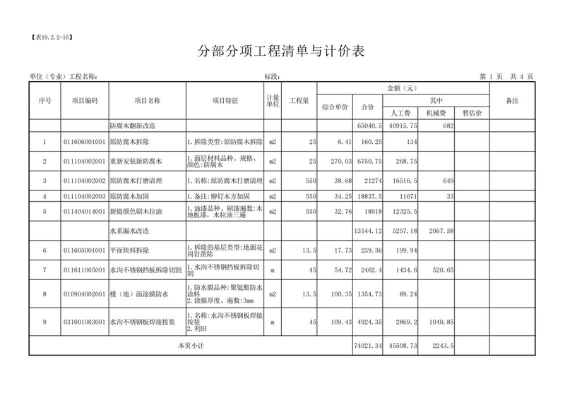 How do we change the unit price