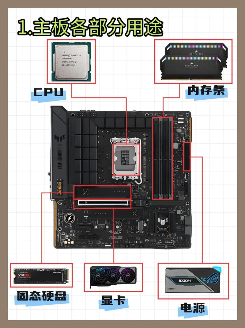 主板 电源维修工具