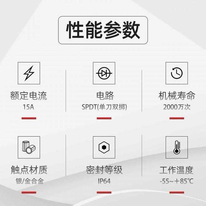 限位开关的工作原理