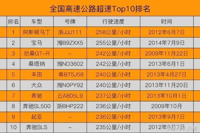 Santana chijun maintenance manual