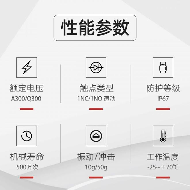 限位开关的工作原理