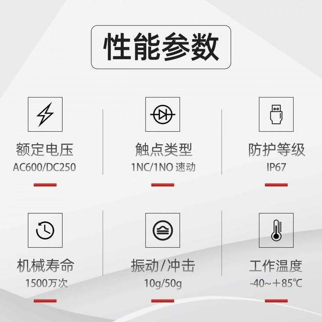 The working principles of the limit switch