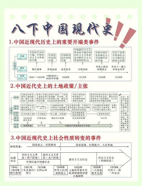 走向知识经济时代的知识产权法