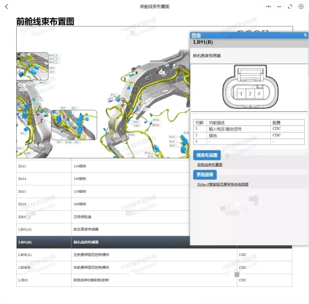 风神蓝鸟轿车维修手册