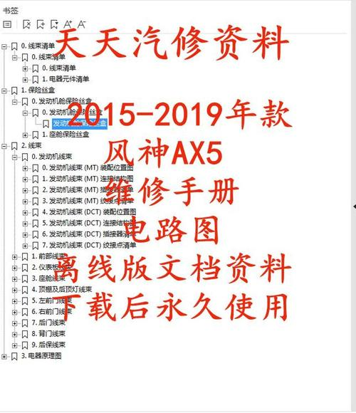 The bluebird car maintenance manual