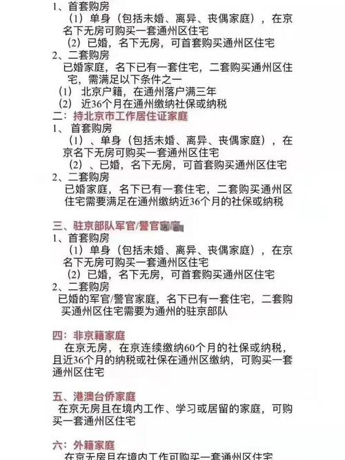 The prices of houses in beijing tungzhou have fallen