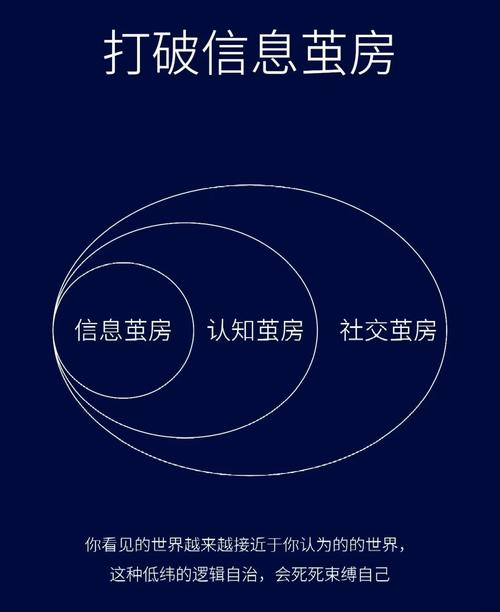 十大房产网站排名