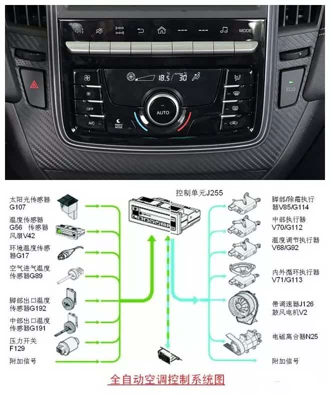 空调压缩机工作原理