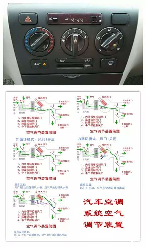 空调压缩机工作原理