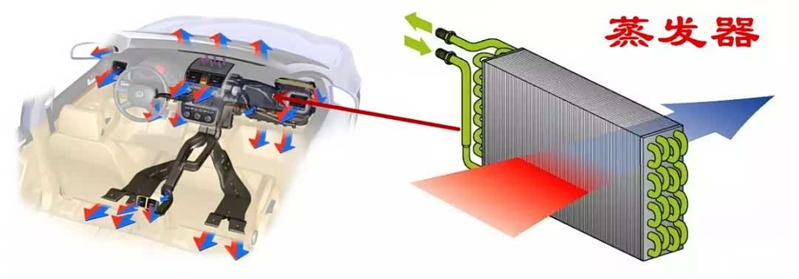 空调压缩机工作原理