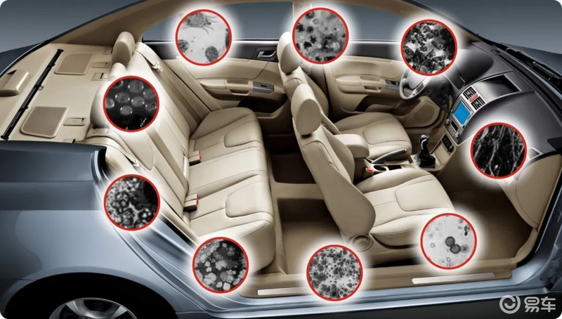 汽车去甲醛最好的方法