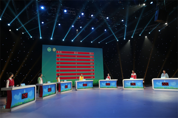 美丽中国知识版图竞赛