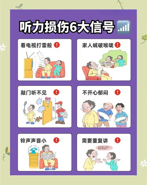 规律宫缩多久一次