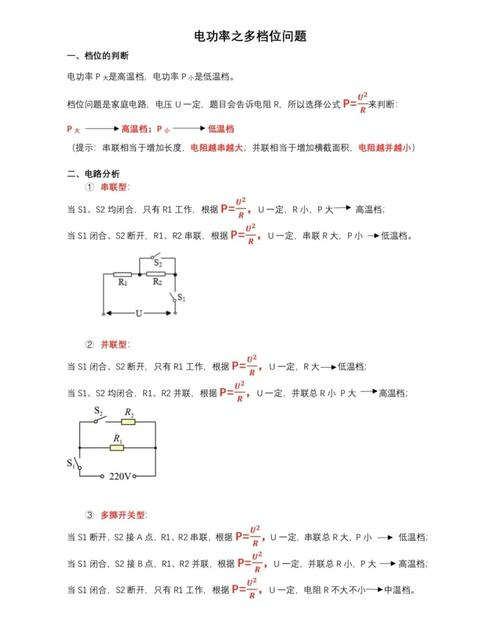 Life applications of electrical knowledge