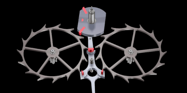 手表 发条 原理