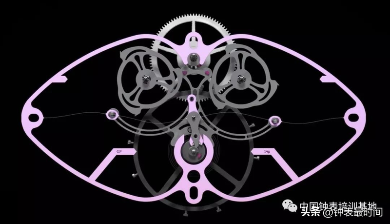 手表 发条 原理